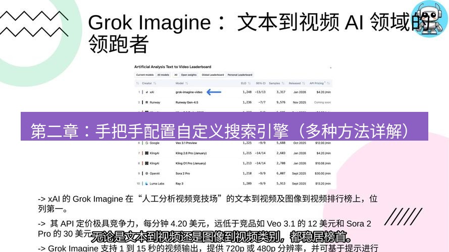 谷歌浏览器 第二章：手把手配置自定义搜索引擎（多种方法详解）