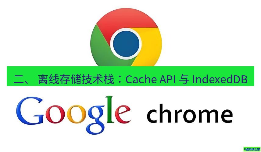 谷歌浏览器 二、 离线存储技术栈：Cache API 与 IndexedDB