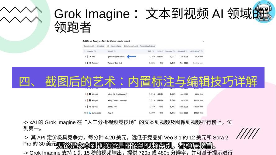 谷歌浏览器 四、 截图后的艺术：内置标注与编辑技巧详解