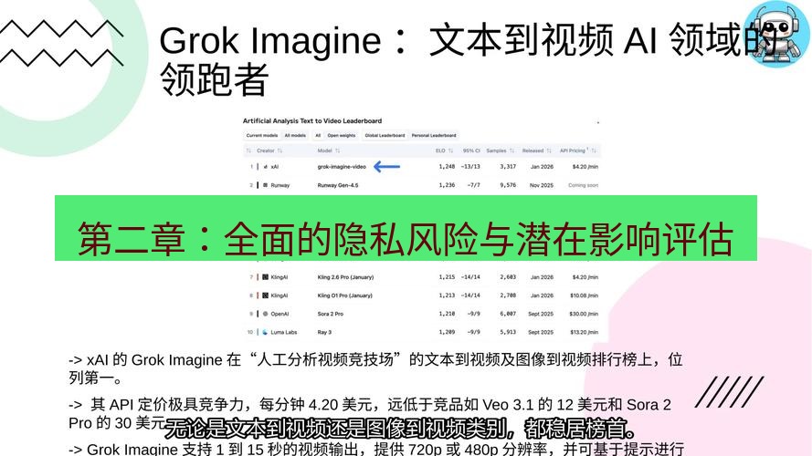 谷歌浏览器 第二章：全面的隐私风险与潜在影响评估