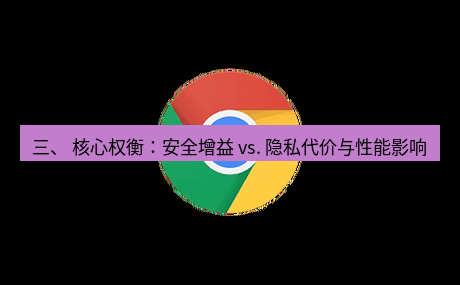 谷歌浏览器 三、 核心权衡：安全增益 vs. 隐私代价与性能影响