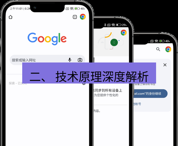 谷歌浏览器 二、 技术原理深度解析