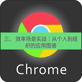 谷歌浏览器 三、 效率场景实战：从个人到组织的应用图谱