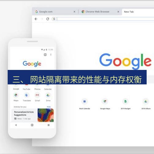 谷歌浏览器 三、 网站隔离带来的性能与内存权衡