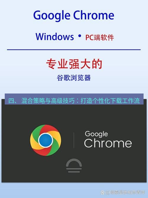 谷歌浏览器 四、 混合策略与高级技巧：打造个性化下载工作流